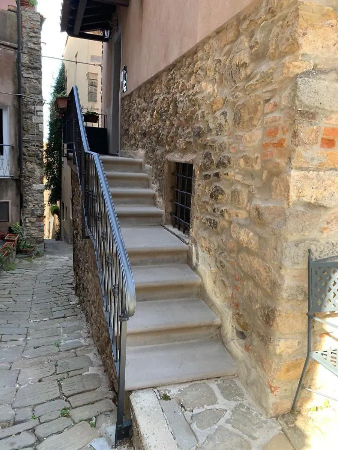 La Casa Dei Nonni location