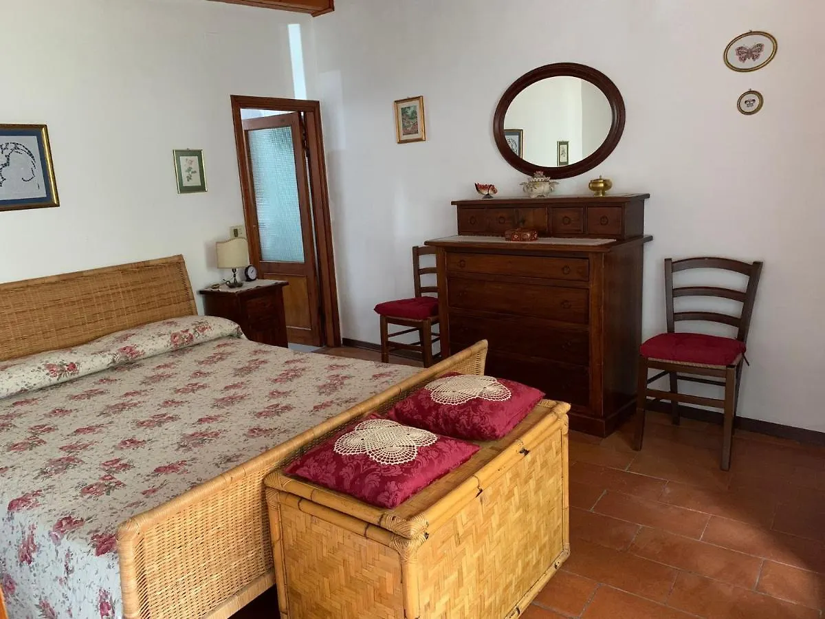 La Casa Dei Nonni Apartment Castagneto Carducci Italy